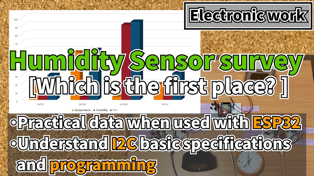Humidity sensor survey (electronic work) [1st place? ]