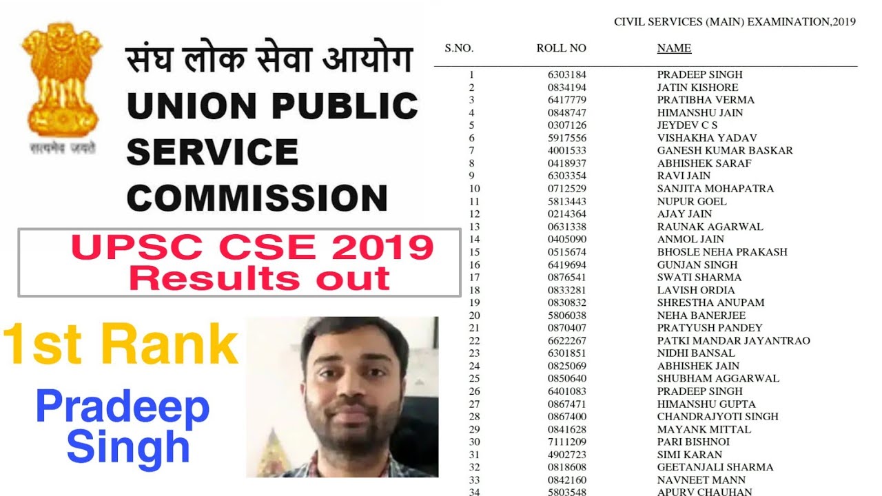 UPSC 2019 Results declared -  Congratulations to all those who cracked&nbsp;&nbsp;#UPSC&nbsp;#IAS
