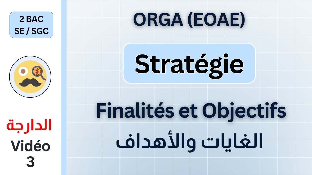 La stratégie : Finalités et Objectifs│Orga (EOAE) 2BAC SE / SGC