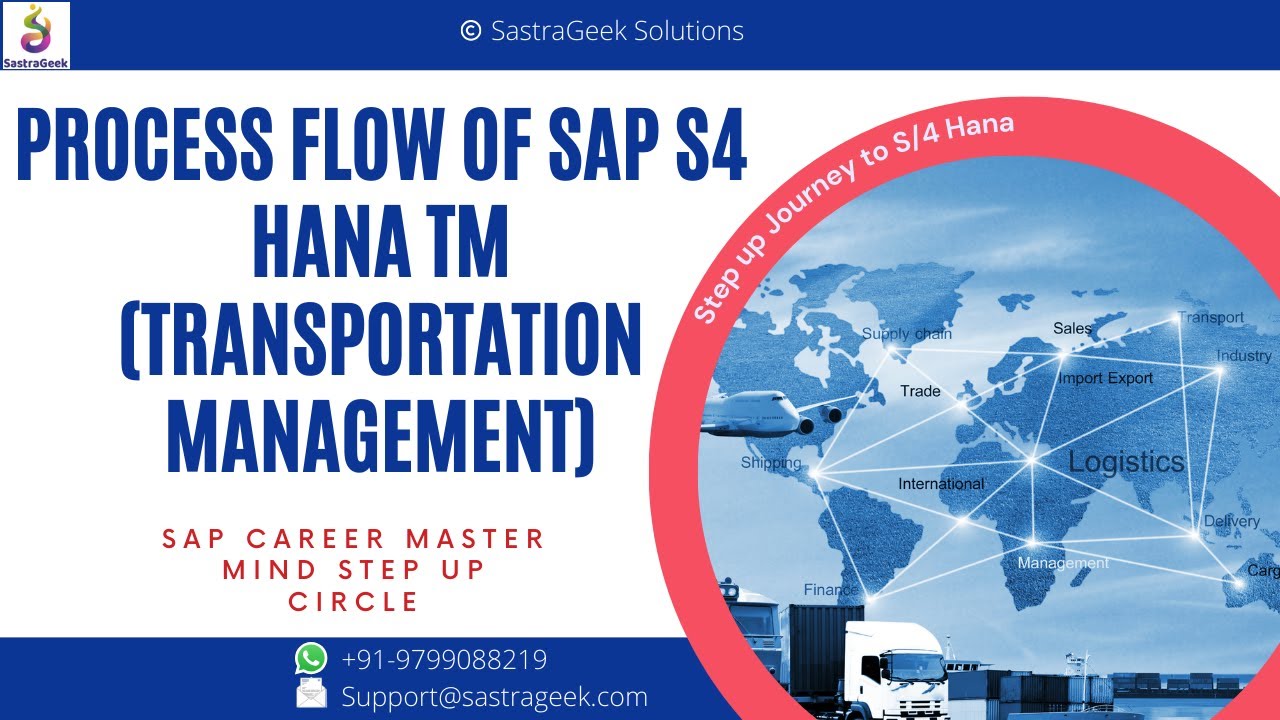 Process Flow of SAP S4 Hana TM (Transportation Management) || Rohan Jain & Parminder Singh