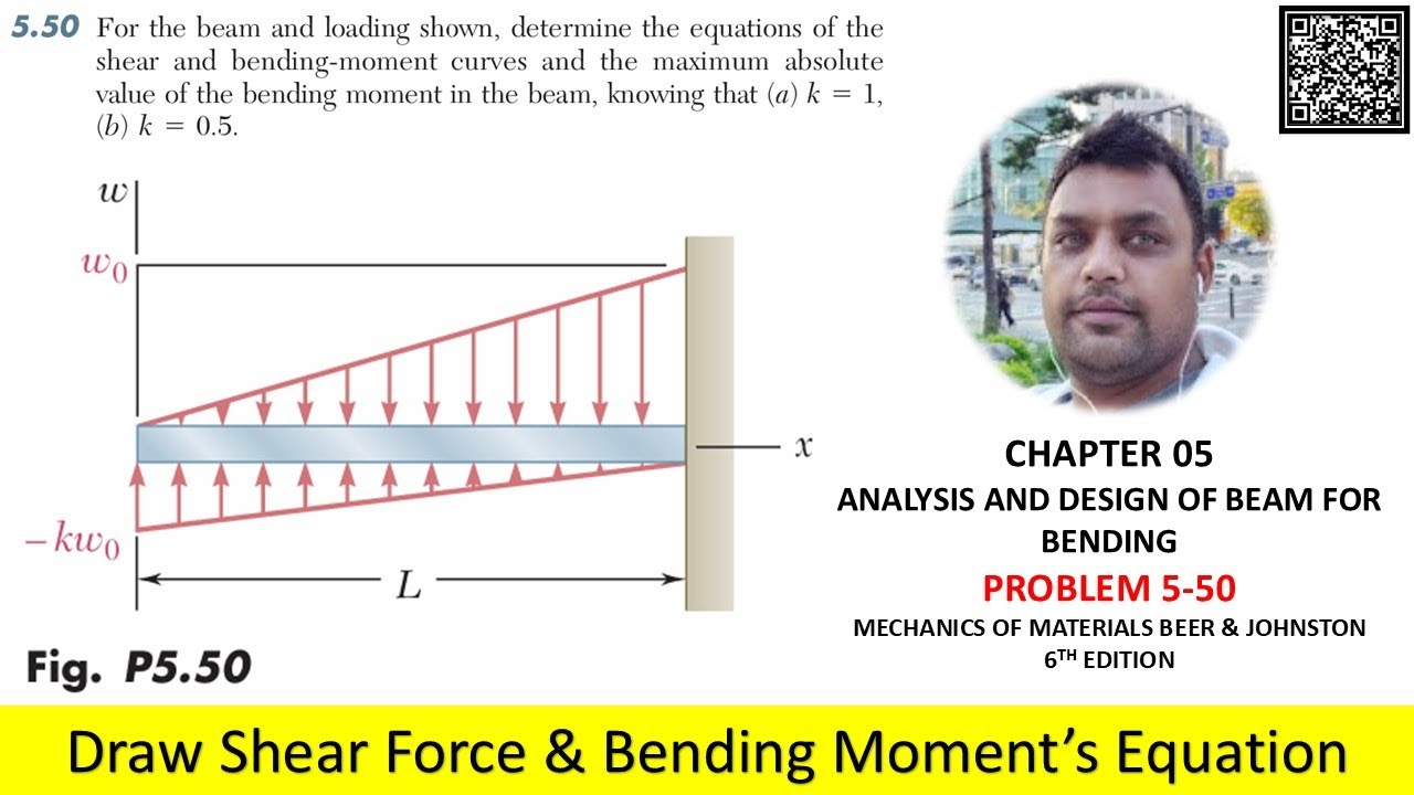 5.50 | Determine the equations of the shear and bending-moment curves | Mechanics of Materials