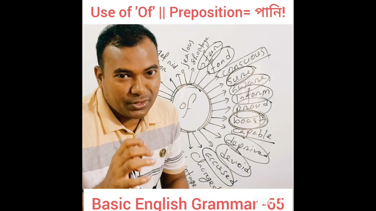 Use of 