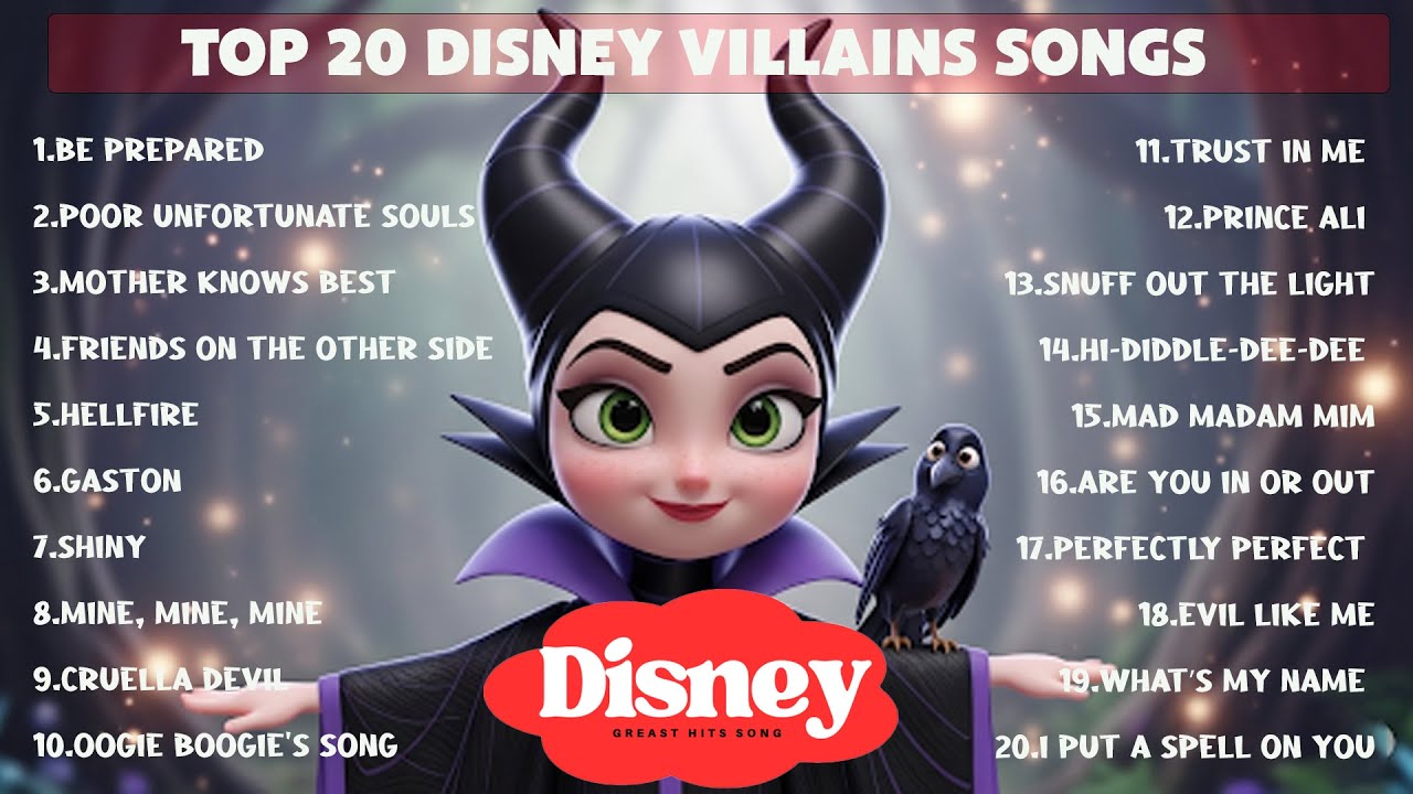 Disney Playlist😈Top 20 Disney Villain Songs That Slay🔥 That Made Disney Villains Legendary 💀🎤