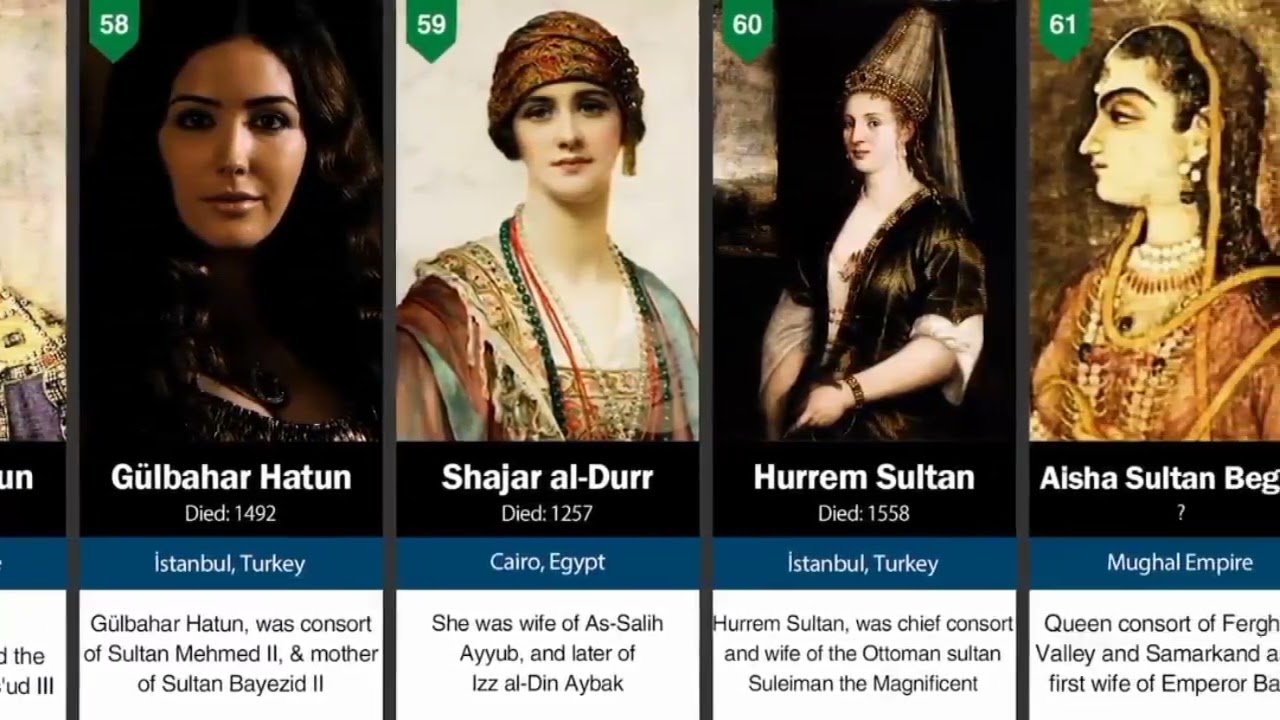 100 Famous Muslim Women In History