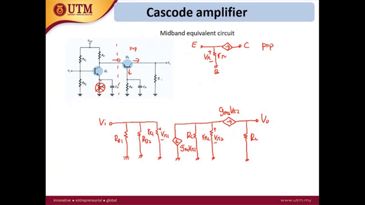 Cascode Amplifier | Electronic Devices | YSAG