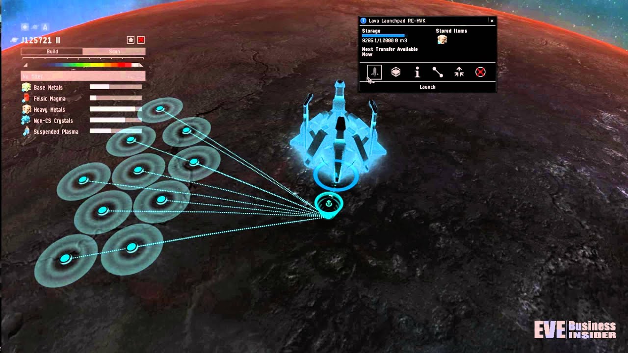 EVE For Billionaires: Episode 3 - Planetary Interaction Part 2