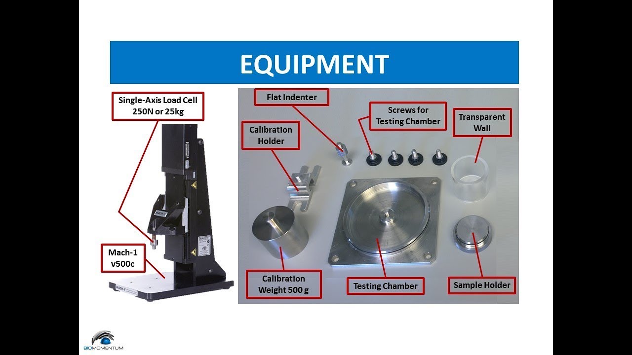 Unconfined Compression of Hydrogel Disks - Part 4 - Equipment and Preparation