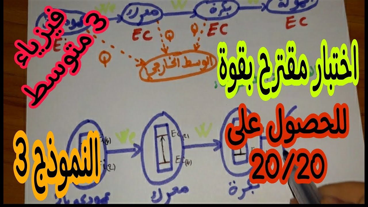 اختبار مقترح للسنة 3 متوسط النموذج الثالث