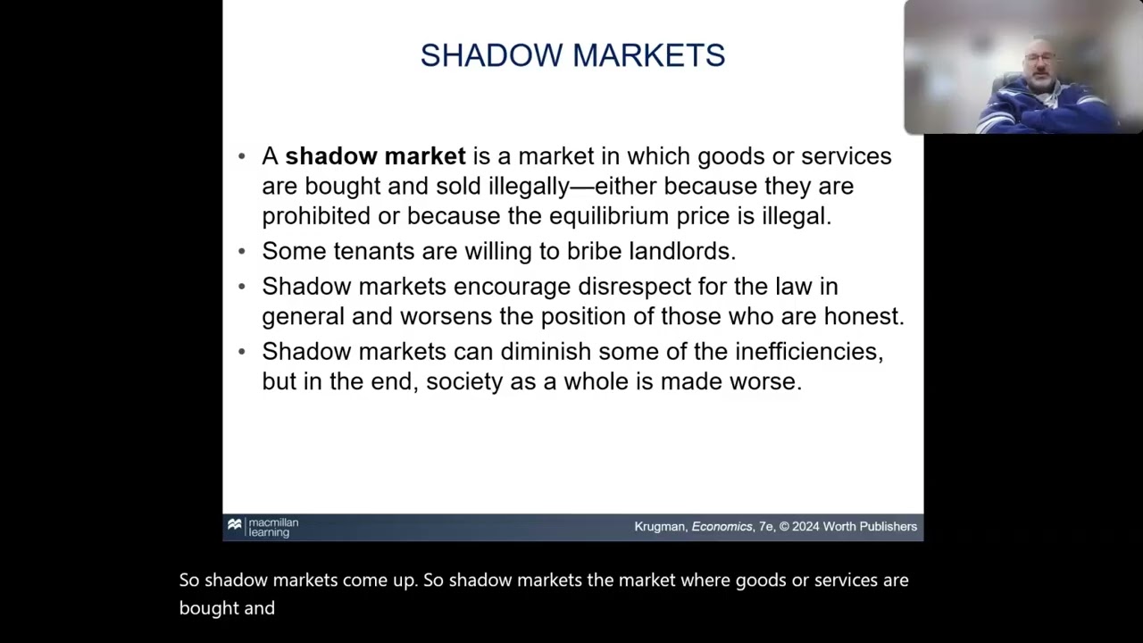 SCC Micro Price Controls and Quotas #1
