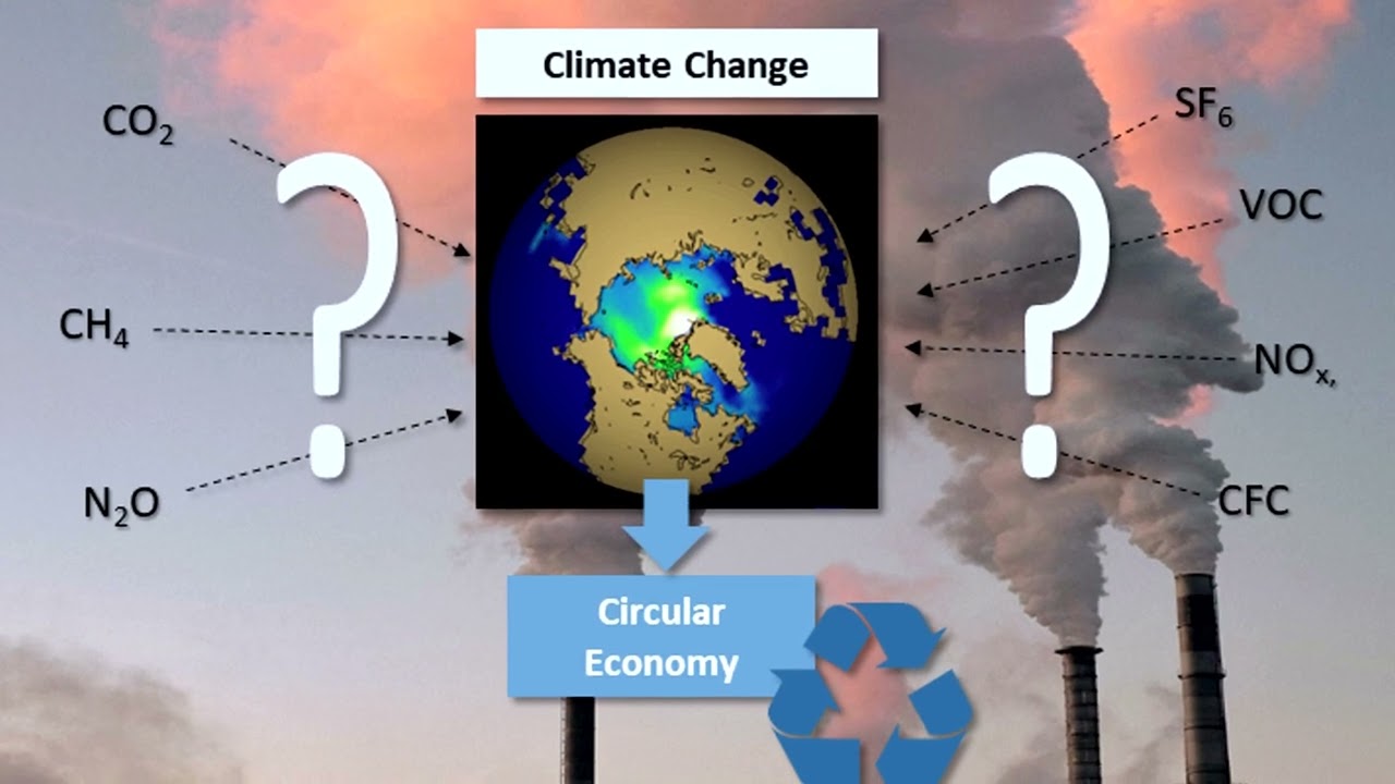 Energy, material and resource efficiency, and holistic life cycle management