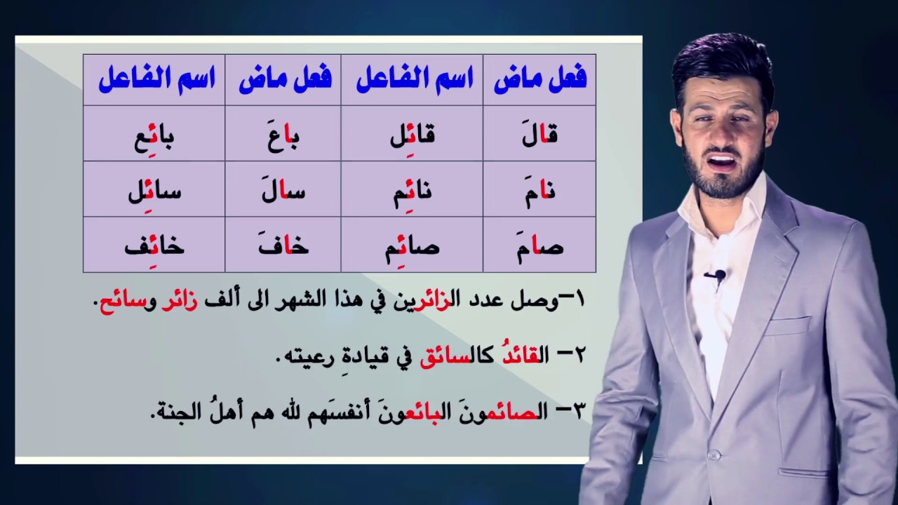 بۆلی 12 - اسم الفاعل - م.سیروان عبدالرحمن