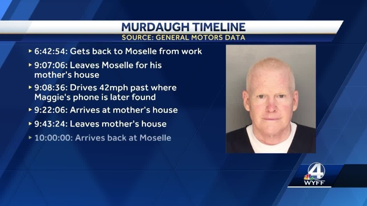Newly obtained GM OnStar data reveals Murdaugh's whereabouts night of murders