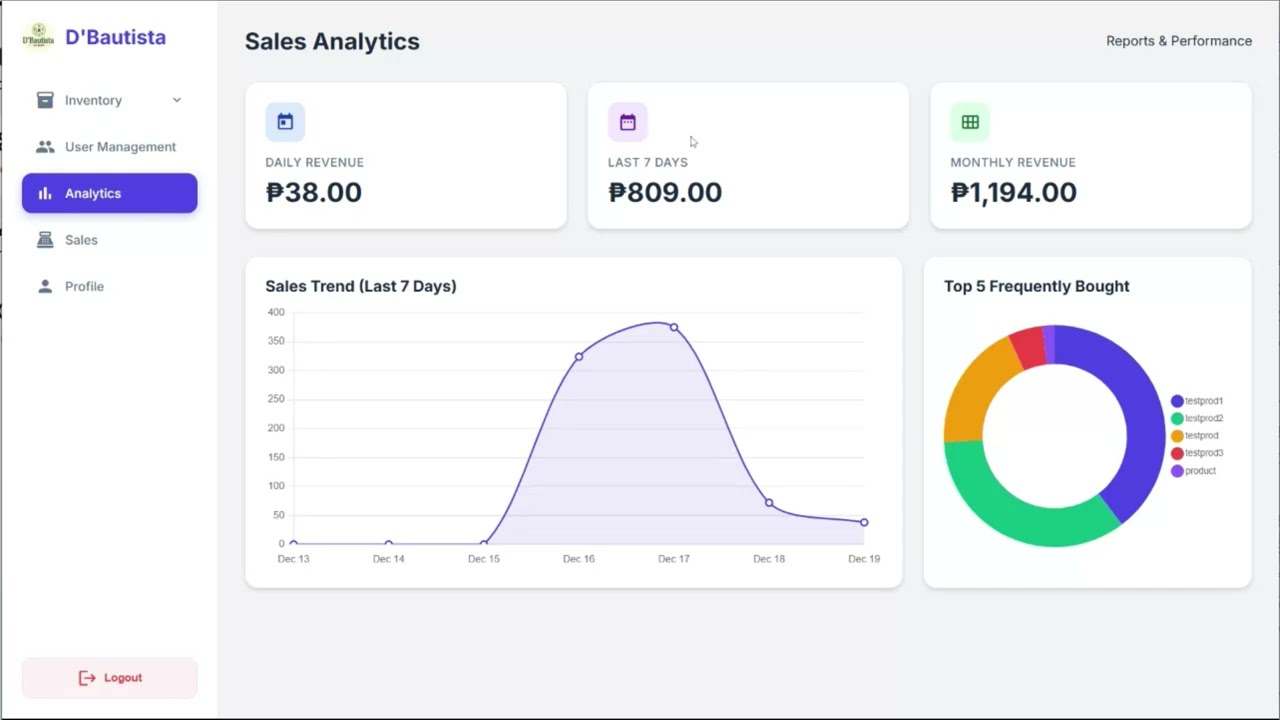 D'Bautista Store management System