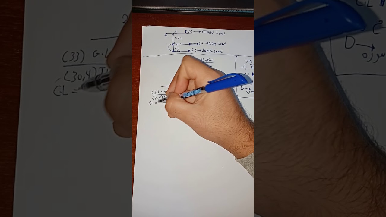 How to calculate Invert level for Pipe(Part1)