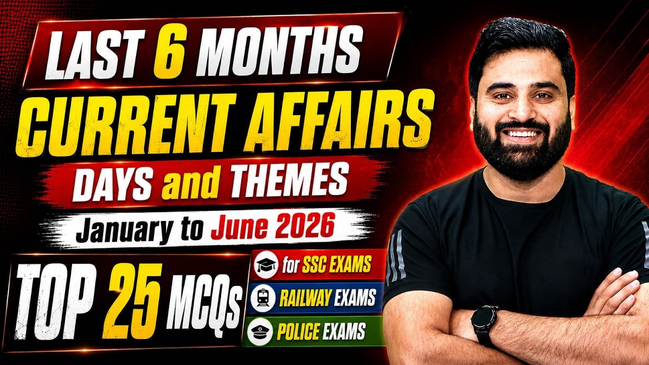 Most Important Days January to June 2026 | Top 25 MCQs | By Navdeep Sir