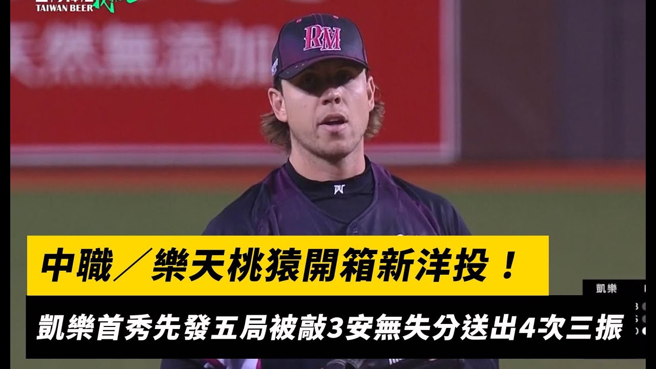 中職／樂天桃猿開箱新洋投！凱樂首秀先發五局被敲3安無失分送出4次三振｜NOWNEWS