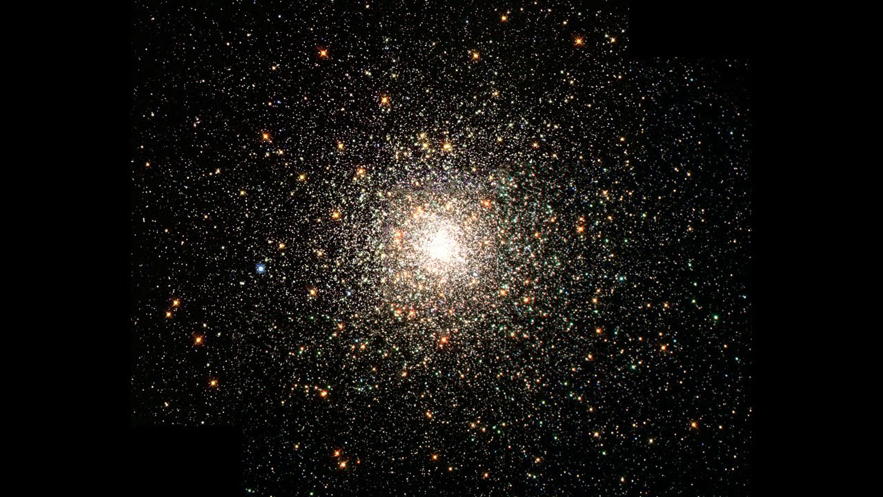 Star Clusters - Open and Globular Clusters