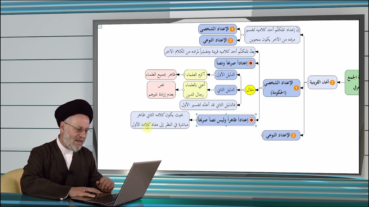 243 | 1 _ قاعدة الجمع العرفي