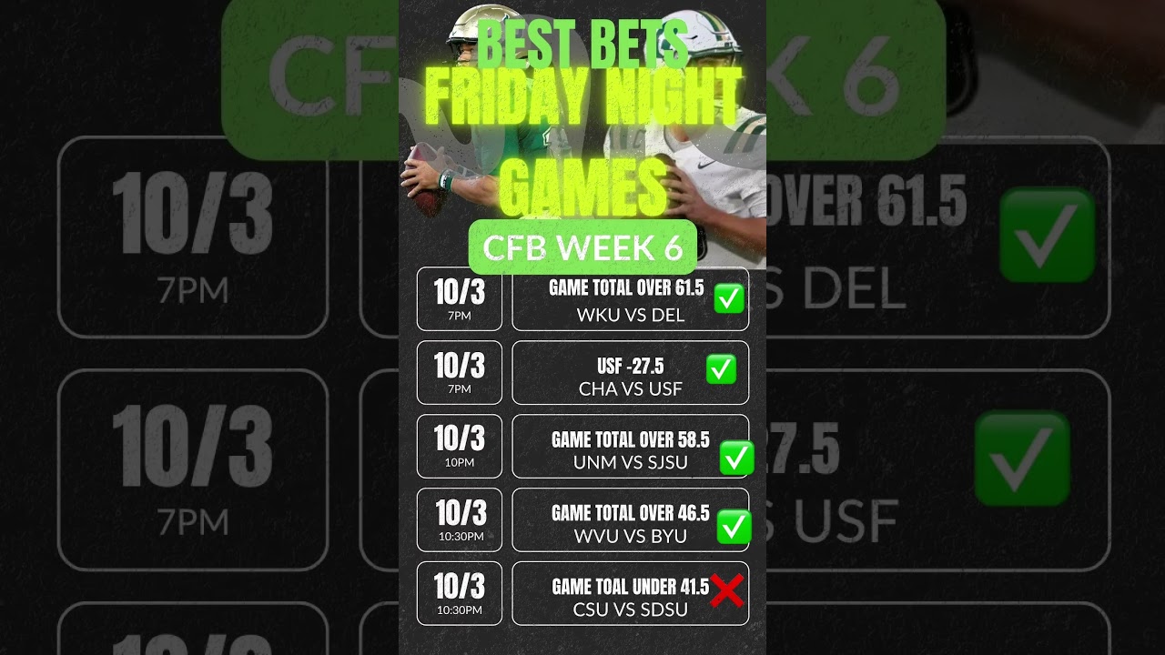 🔥 College Football Friday Night Best Bets | Week 6 Picks 🔥 🎯RESULTS  