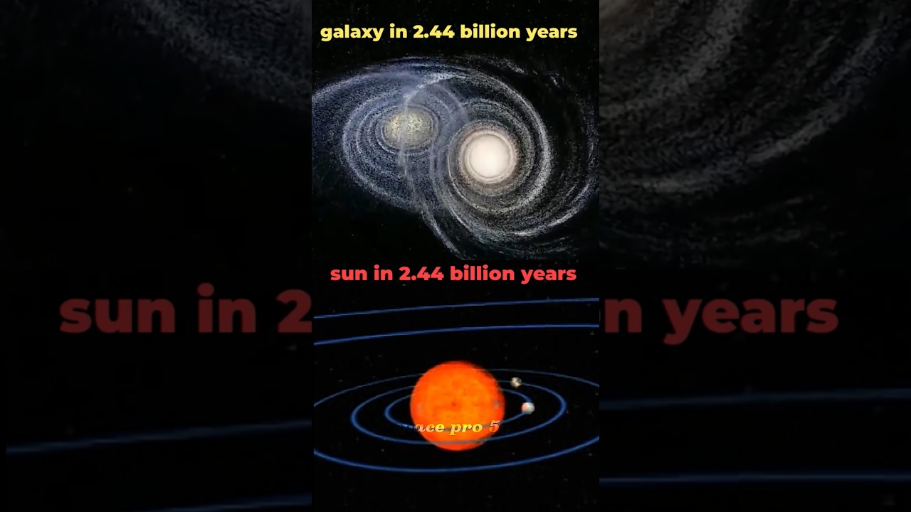 milkomeda vs red giant sun #space #solarsystem