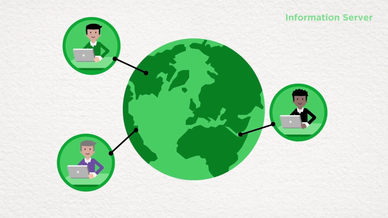 Wonderware System Platform Overview