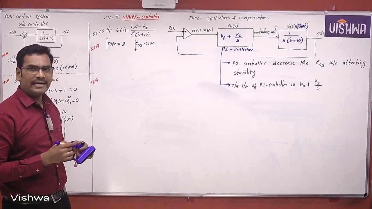 GATE 2026 | Control Systems | With PI Controller & With PID Controller | Prof. Ravi Kumar
