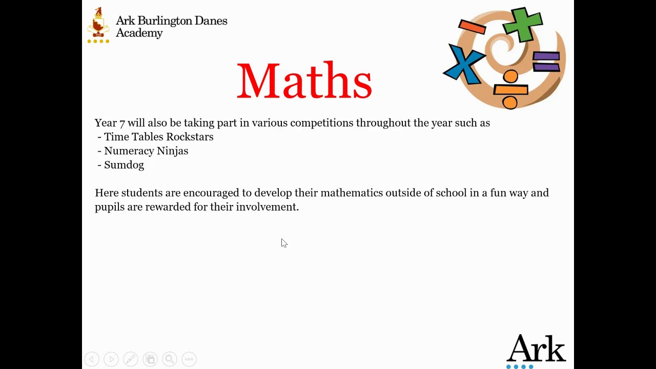 Year 7 Maths at BDA
