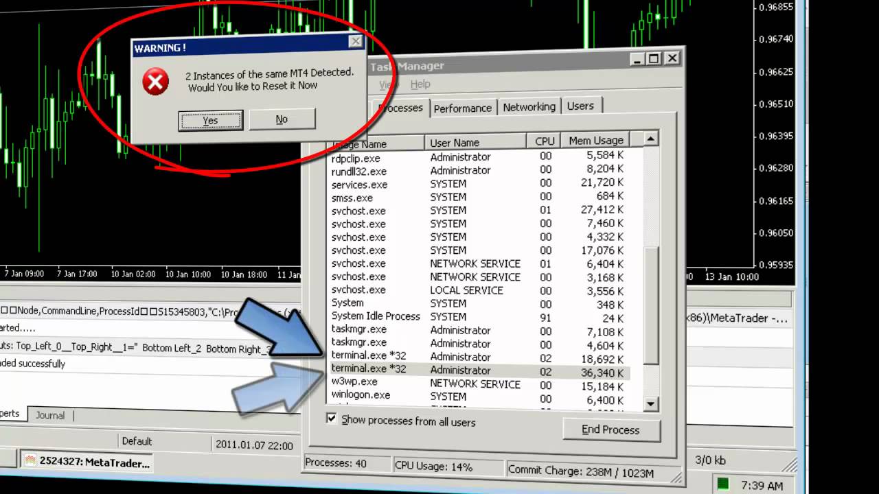 MetaTrader Conflict Monitoring Indicator - 4xGhost
