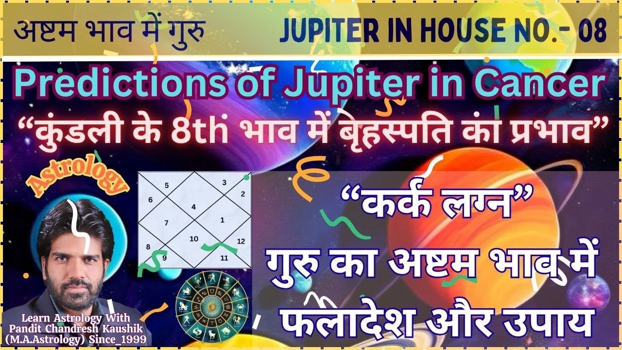 कर्क लग्न–गुरु(बृहस्पति) अष्टम भाव फलादेश-उपाय Cancer - Jupiter in 8th House Predictions-Remedies