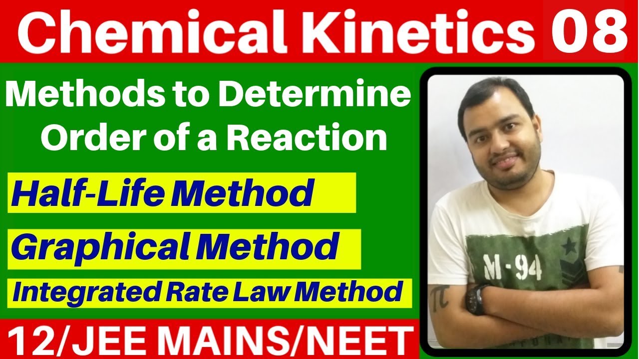 Chemical Kinetics 08 : How to Determine Order of Reaction? Half Life Method & other methods JEE/NEET