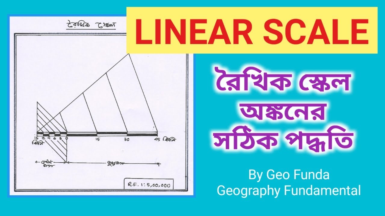 Linear Scale ll রৈখিক স্কেল ll Class 11 Geography Practical ll By Geo Funda