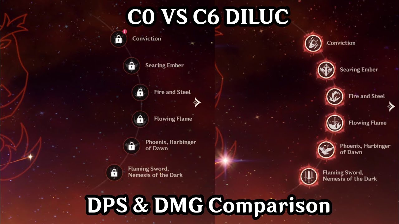 Diluc C0 VS C6 DPS and DMG Side by Side Comparison | Genshin Impact