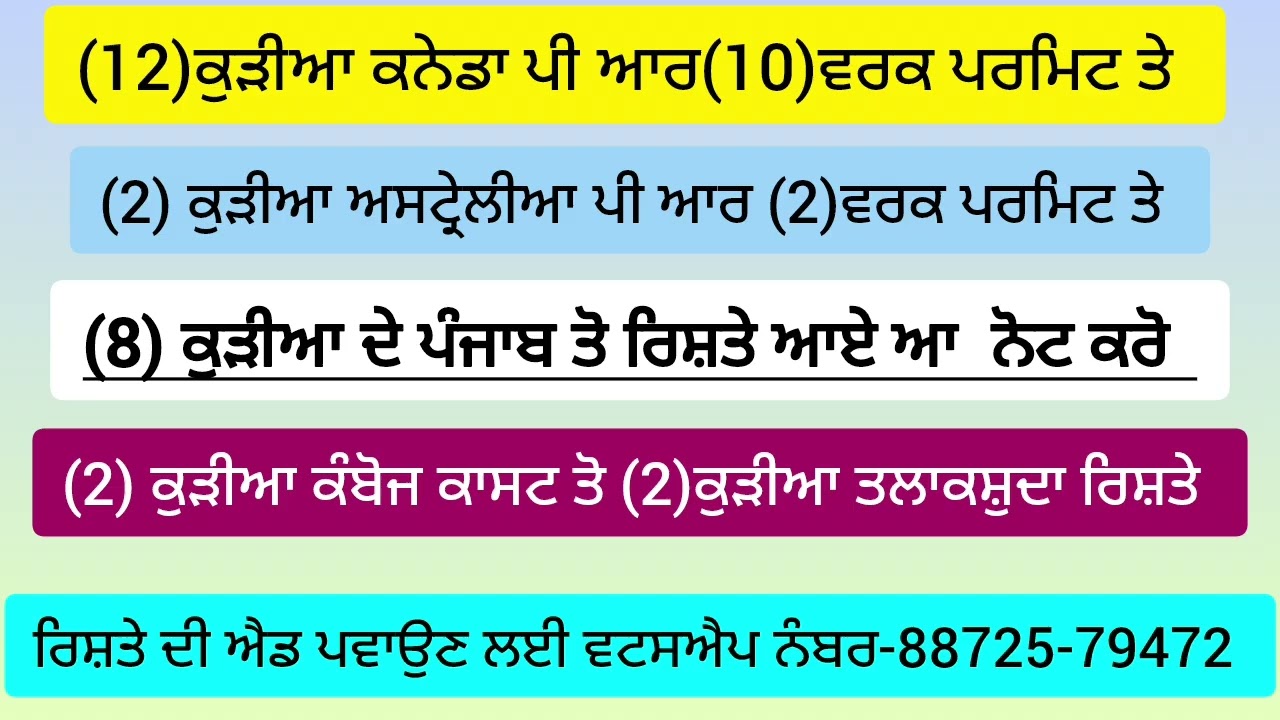 24 ਦਸੰਬਰ ਦੇ 38 ਕੁੜੀਆ ਦੇ ਰਿਸ਼ਤੇ ਵੇਖੋ ਬਹੁਤ ਵਧੀਆ ਪਰਿਵਾਰਾ ਦੇ #rishta #rishte #youtube #shortvideo 