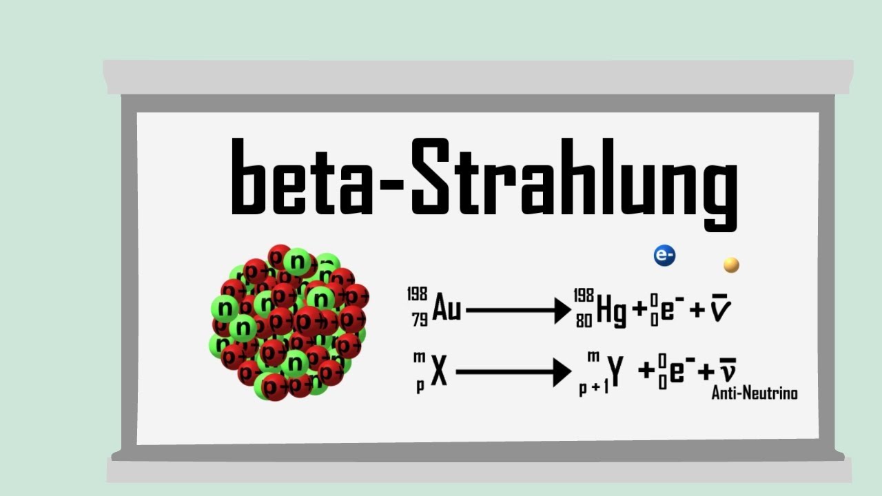 beta Strahlung (neu) - einfach erkl&auml;rt