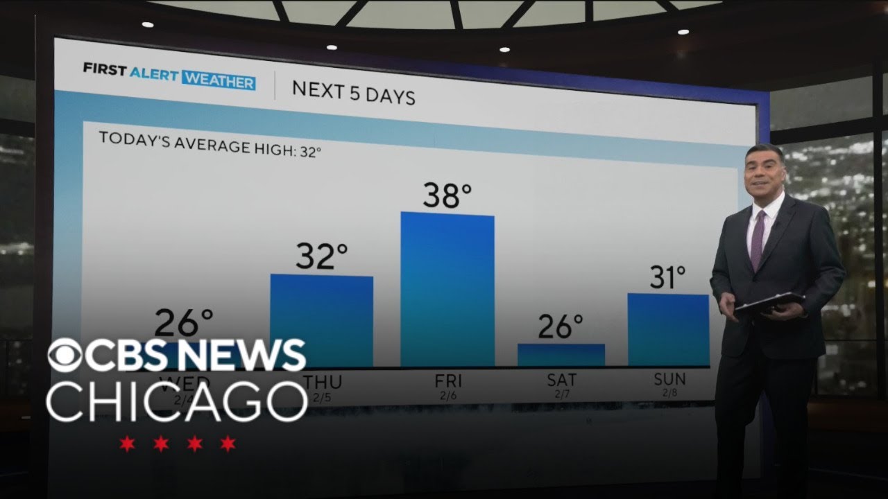 Warming trend in store for Chicago. Here's when.