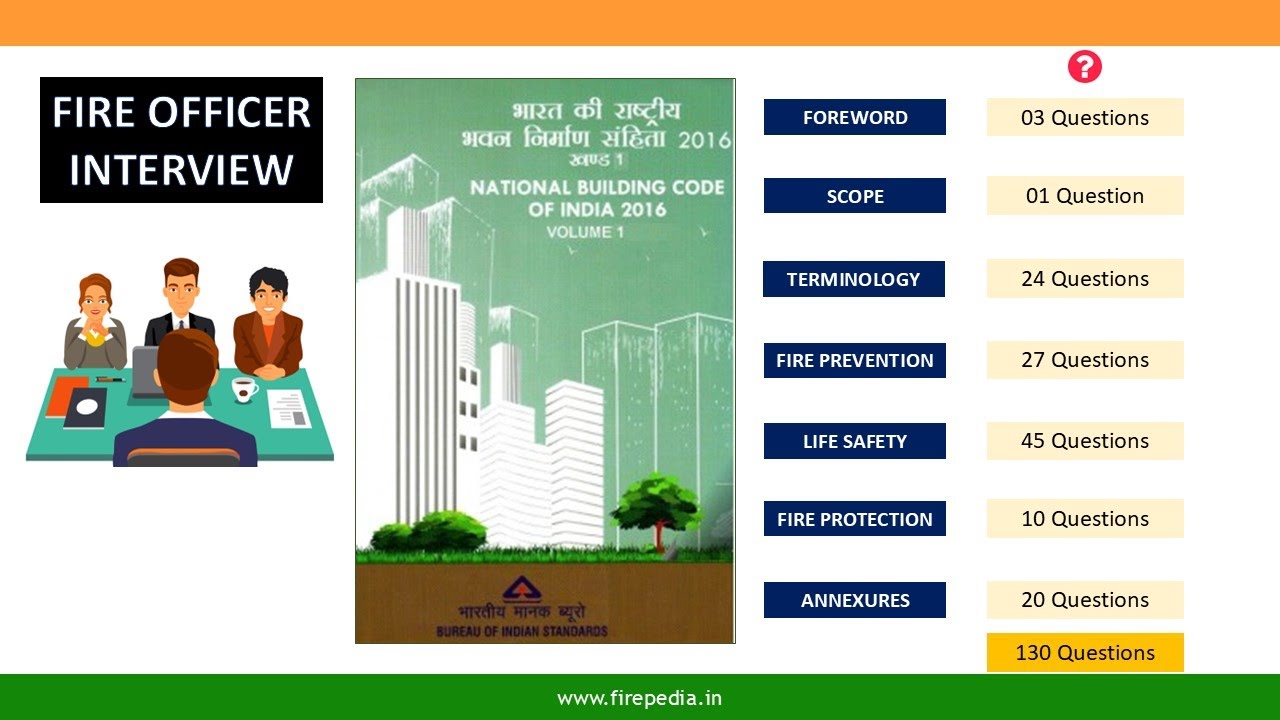 National Building Code of India 2016 Part 4 Fire & Life Safety - 130 Interview Questions & Answers