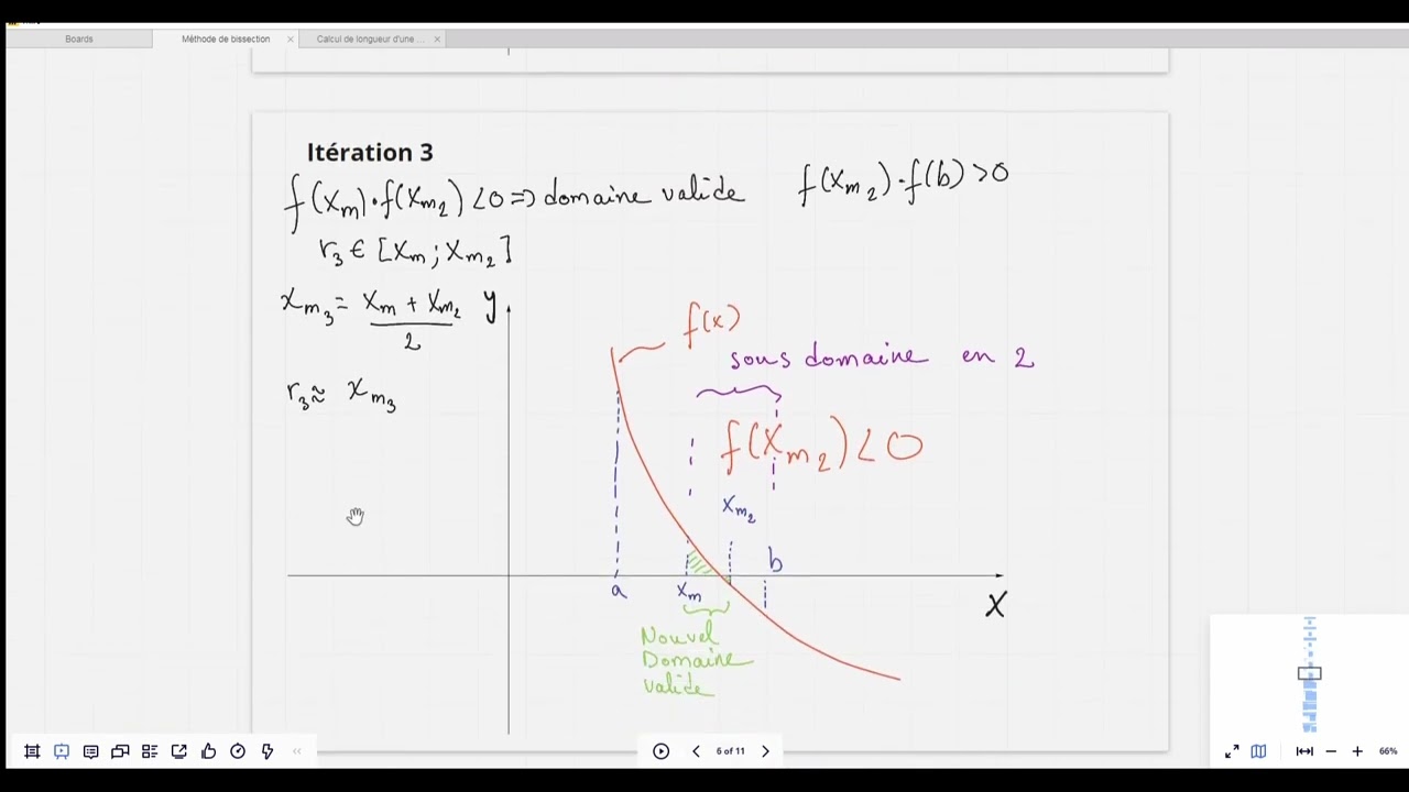 [MEC1315] M&eacute;thode de bissection avec python