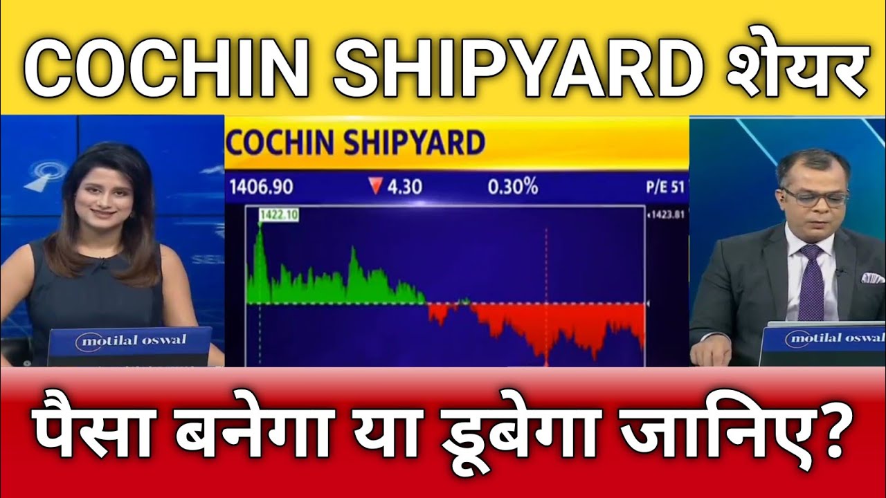 Cochin Shipyard share latest news, Cochin Shipyard share target, Cochin Shipyard share analysis