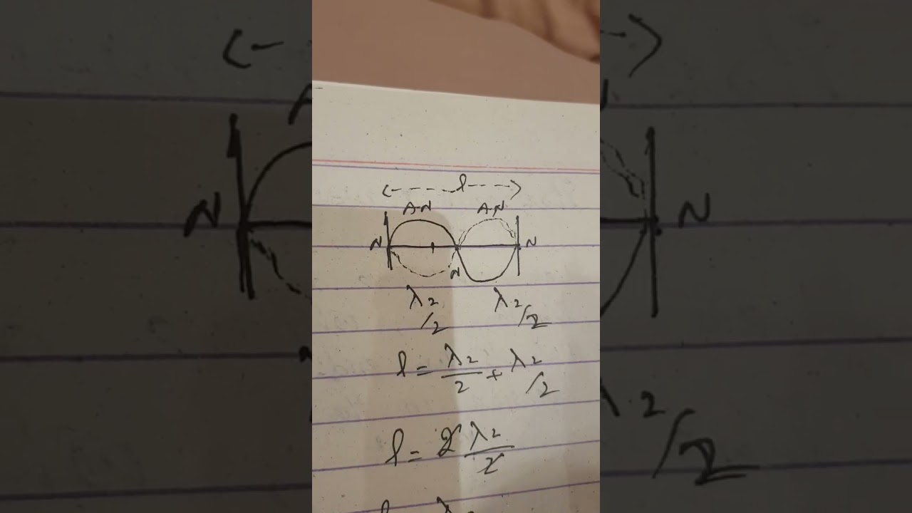 Class 11 lecture [2] 13 January 