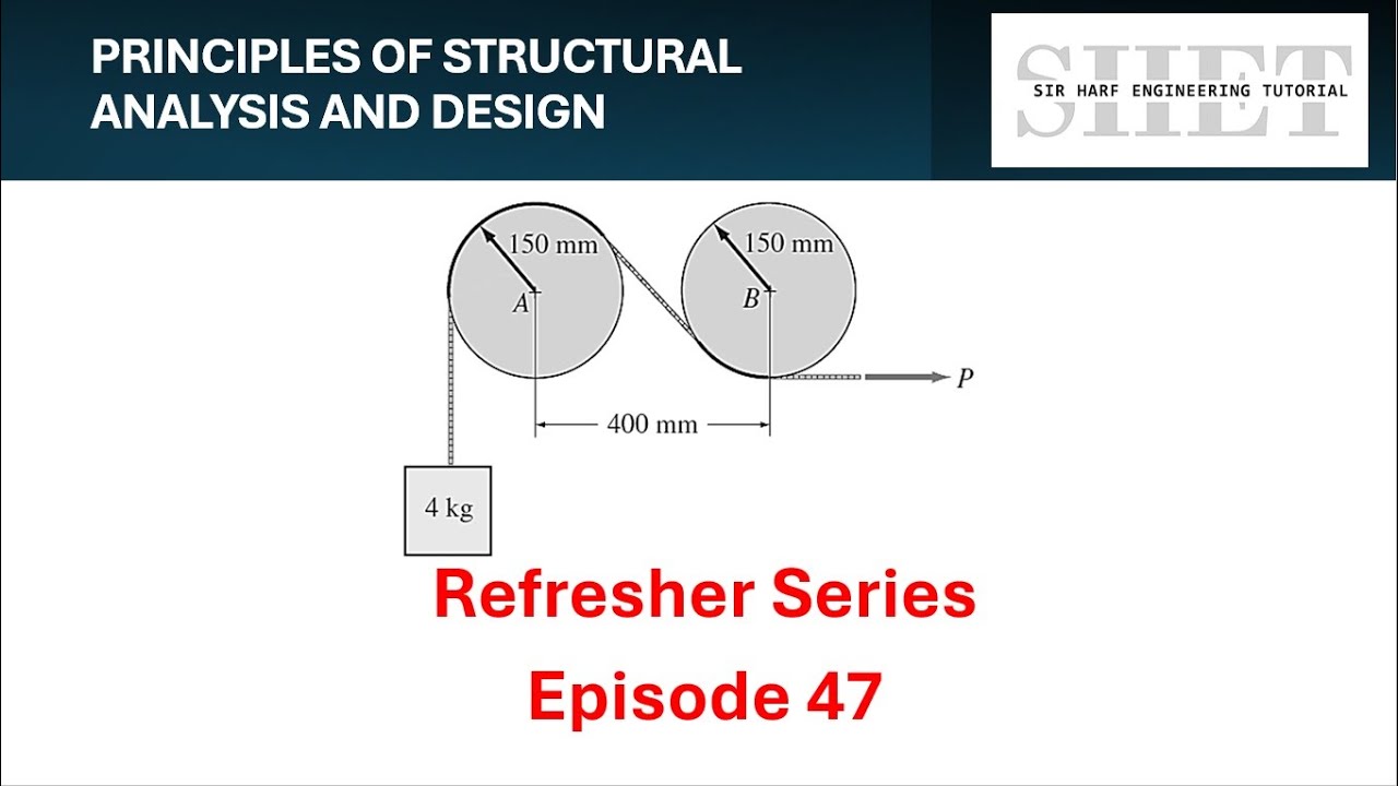 PSAD Refresher 47: Belt Friction with Two Drums