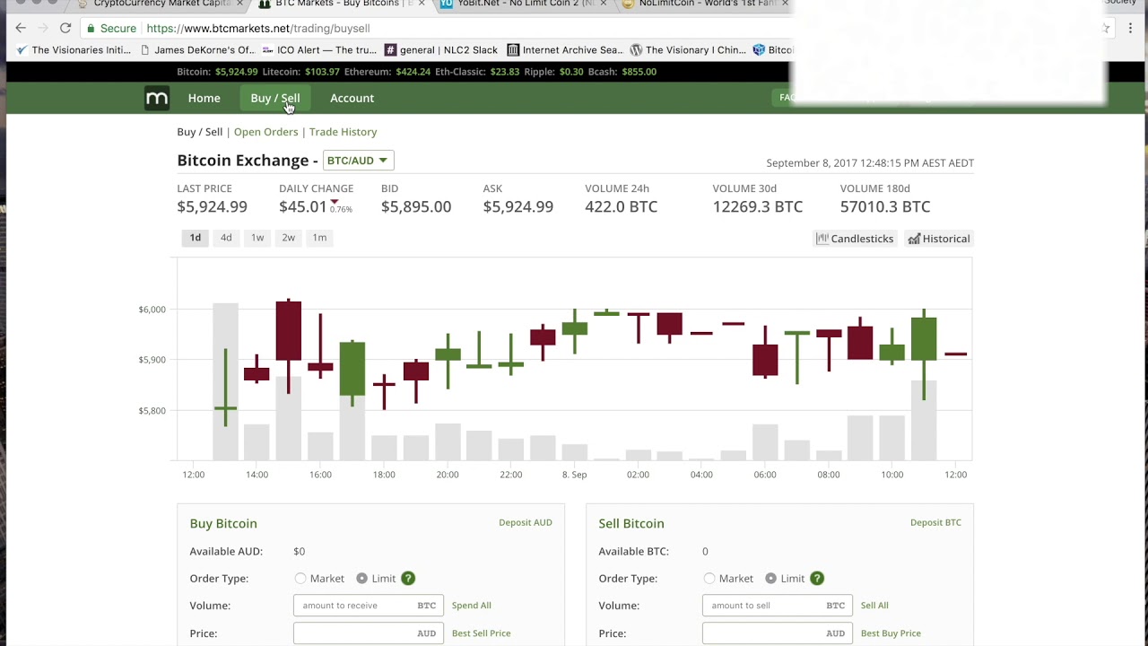 Bitcoin Tutorial:  Buying / Trading / Selling / NLC2