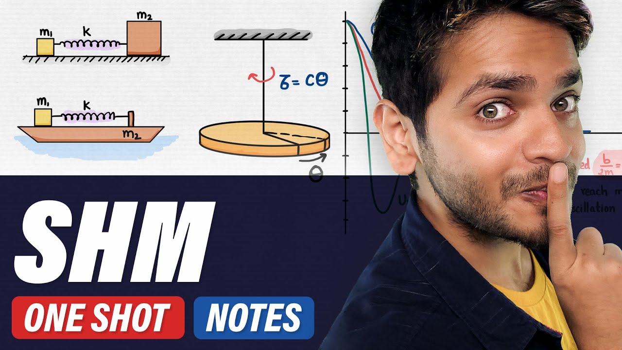 Simple Harmonic Motion (SHM) Oscillations OneShot Lecture with JEE NEET PYQs & Important Questions