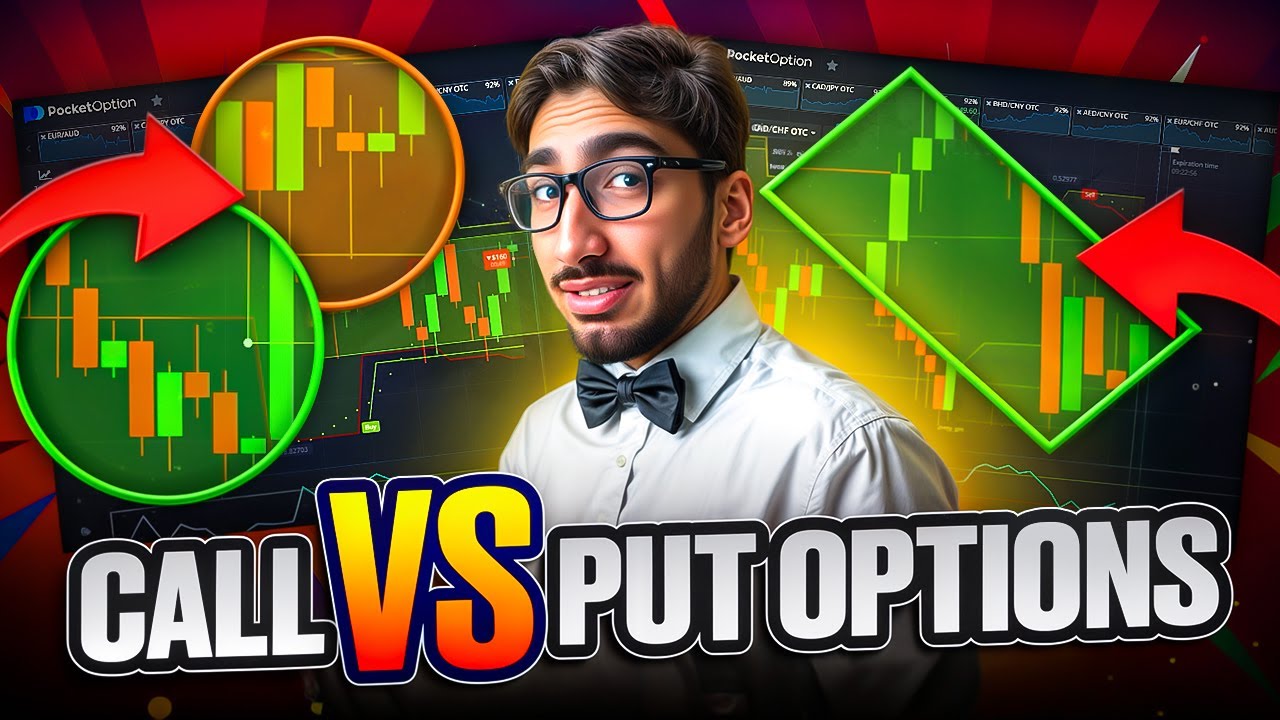 📊 Learn Market Moves Step by Step | call and put options | call options