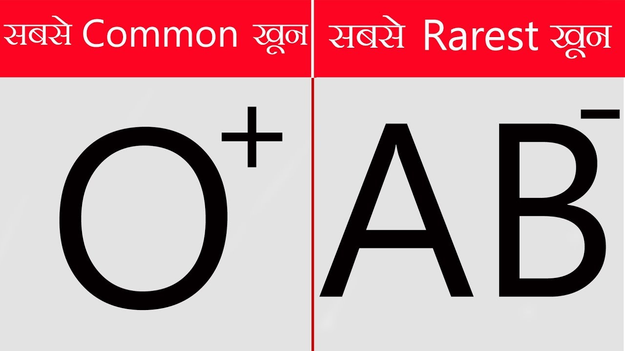 दुनिया में सबसे विलक्षण खून वाले व्यक्ति भारत में सबसे ज्यादा | most unique blood type