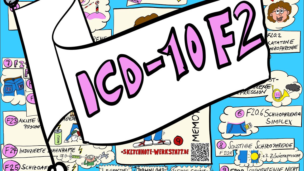 ICD-10 F2 Überblick Schizophrenie, schizotype und wahnhafte Störung - Sketchnote