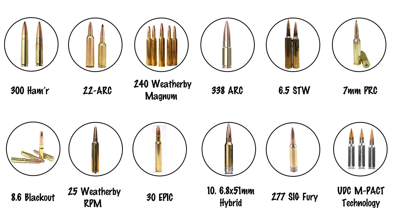 Все новые винтовочные патроны с выставки SHOT Show 2026: подробный обзор.