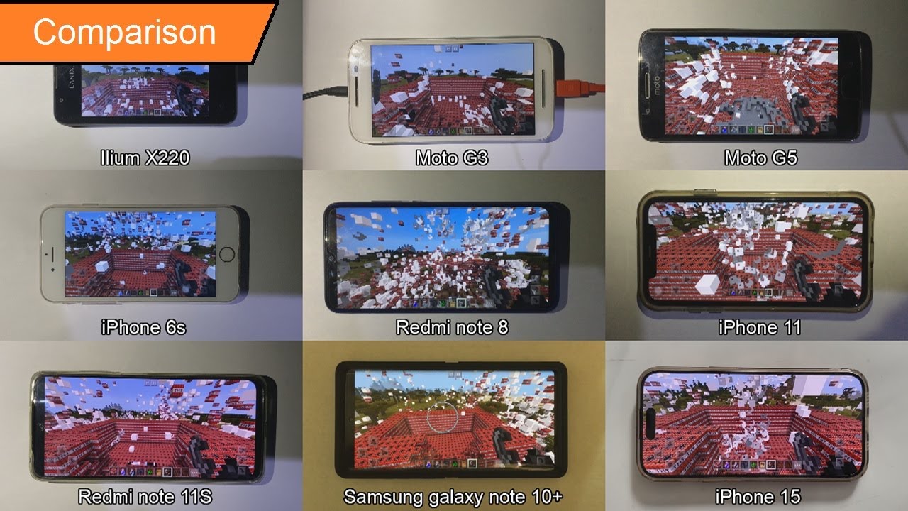 Cellphone battle: Minecraft PE performance and stress test