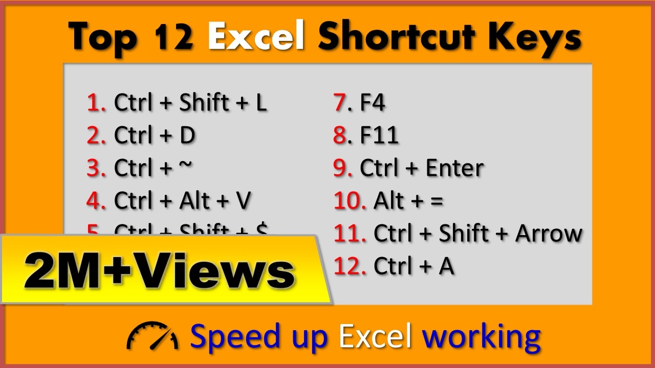 Top 12 Excel Shortcut Keys 2025 | Best Excel Shortcuts in Hindi