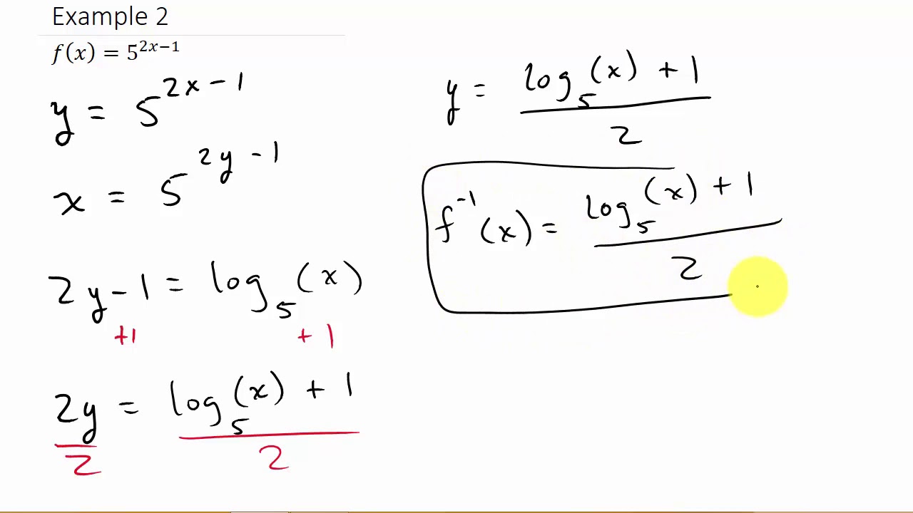 Finding The Inverse of an Exponential Function