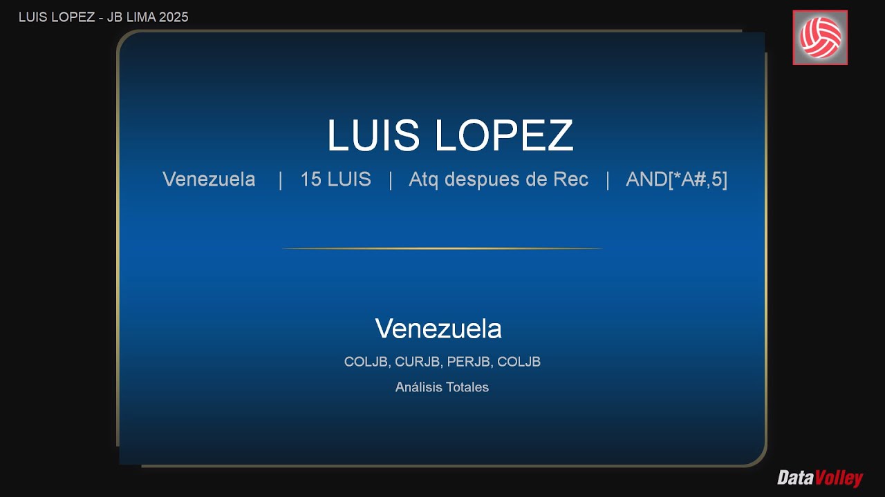 LUIS LOPEZ I OUT SIDE HITTER I JB LIMA 2025